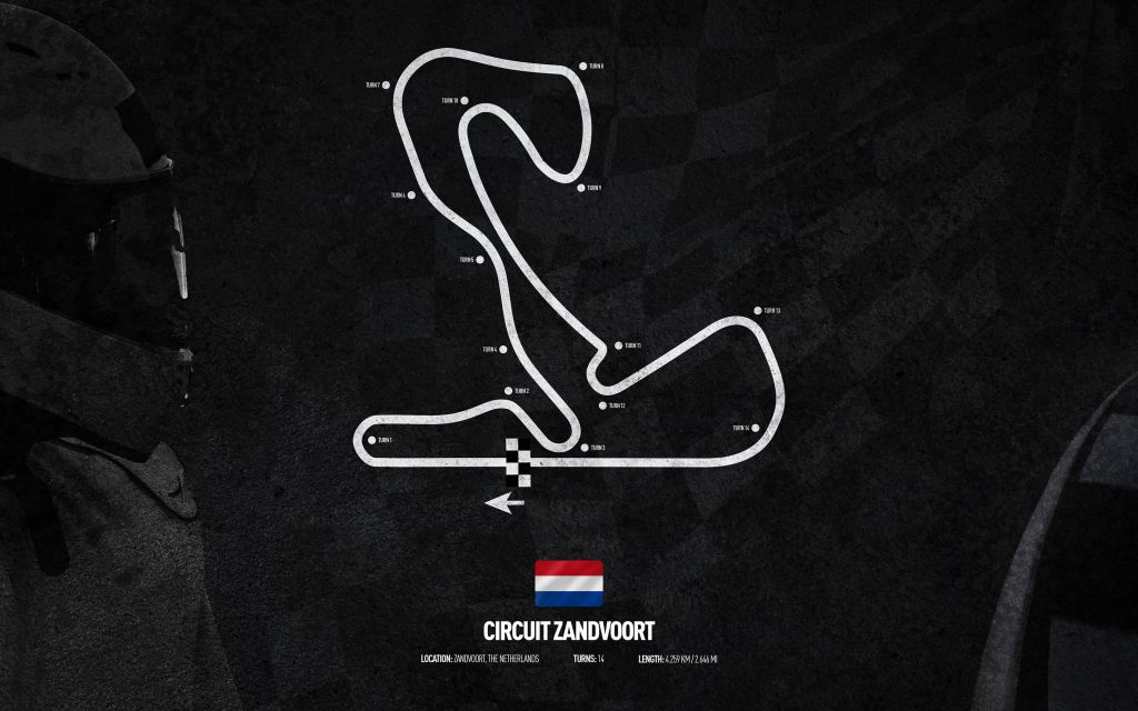 Formule 1 circuit - Circuit Zandvoort - Netherlands