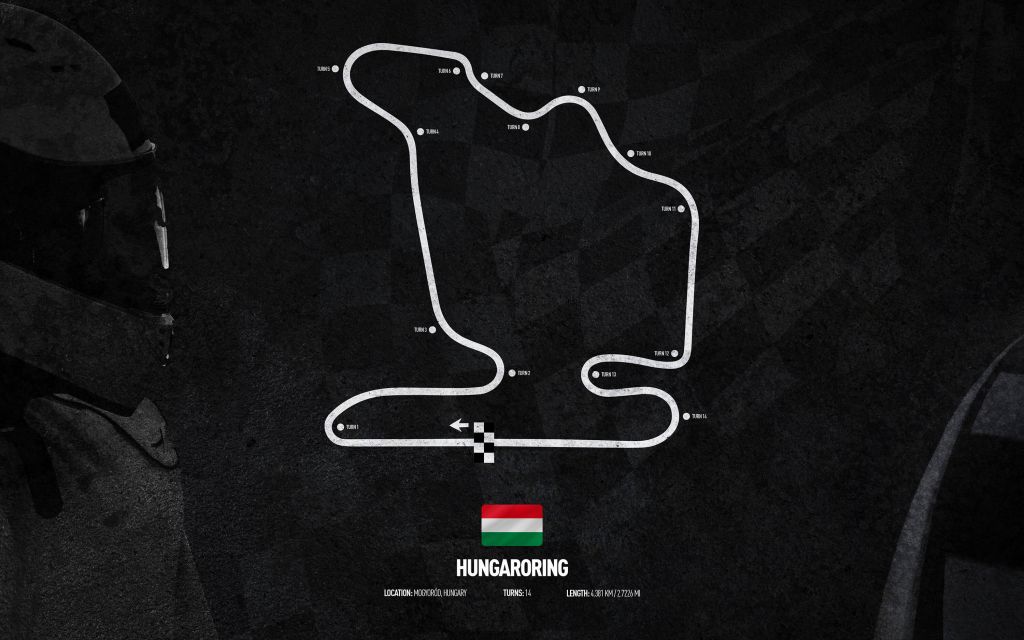 Formule 1 circuit - Hungaroring - Hungary