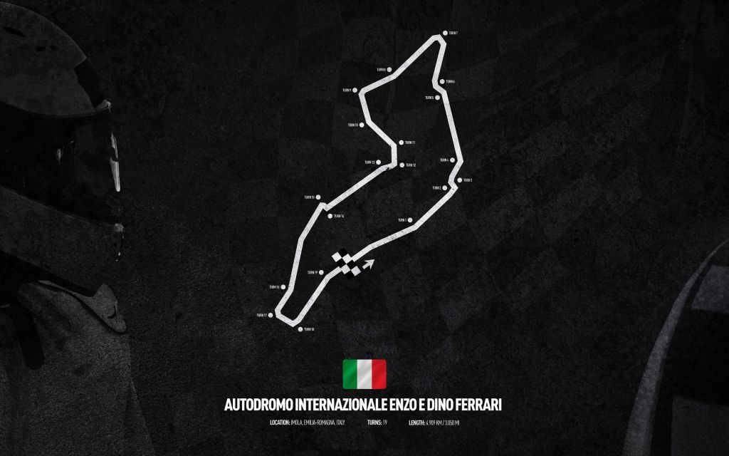 Formule 1 circuit - Imola Italy Circuit - Italy