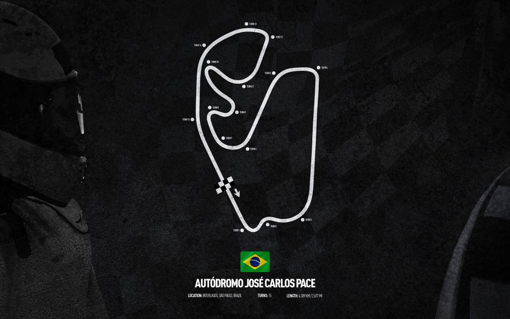 Formule 1 circuit - Interlagos São Paulo GP - Brazil