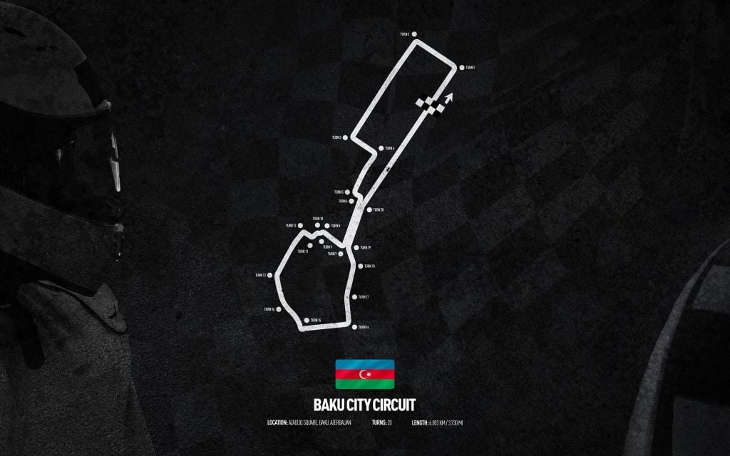 Formule 1 circuit - Baku City Circuit - Azerbaijan