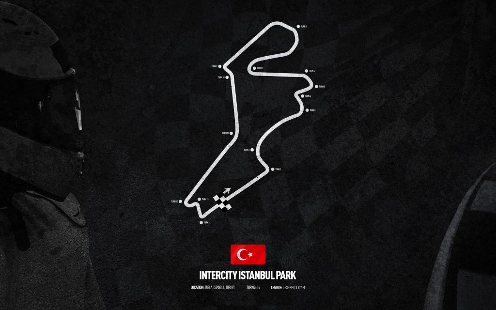 Formule 1 circuit - Intercity Istanbul Park - Turkey