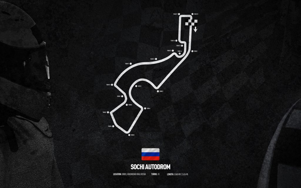 Formule 1 circuit - Sochi Autodrom Russia GP - Rusland