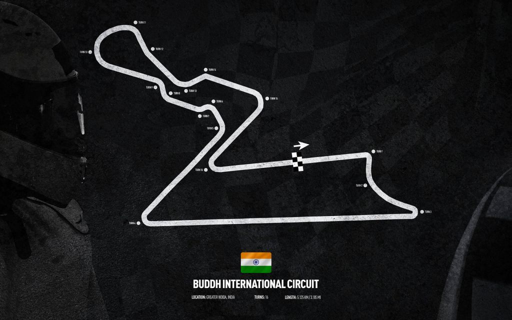 Formula 1 circuit - Buddh International Circuit - India
