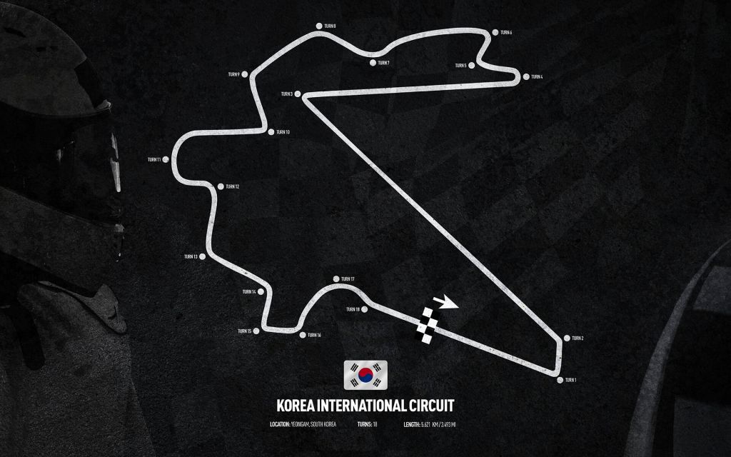 Formula 1 circuit - Korea International Circuit - South Korea