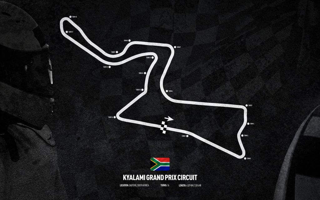 Formula 1 circuit - Kyalami Grand Prix Circuit - South Africa
