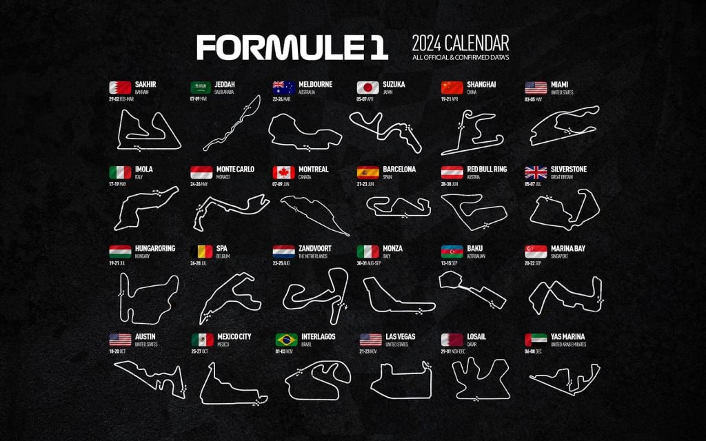 Formula 1 2024 - Date map