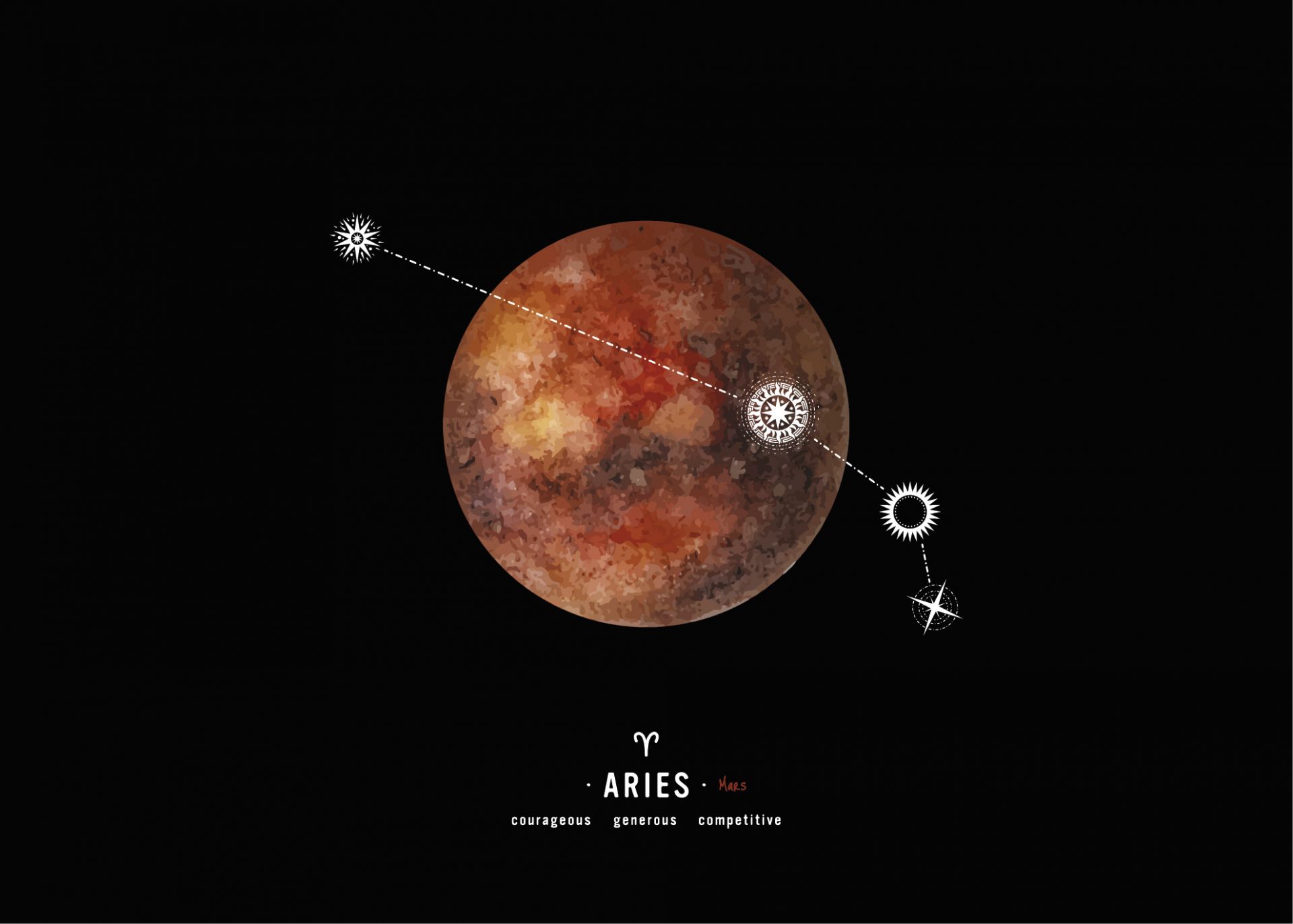Constellation planet Aries
