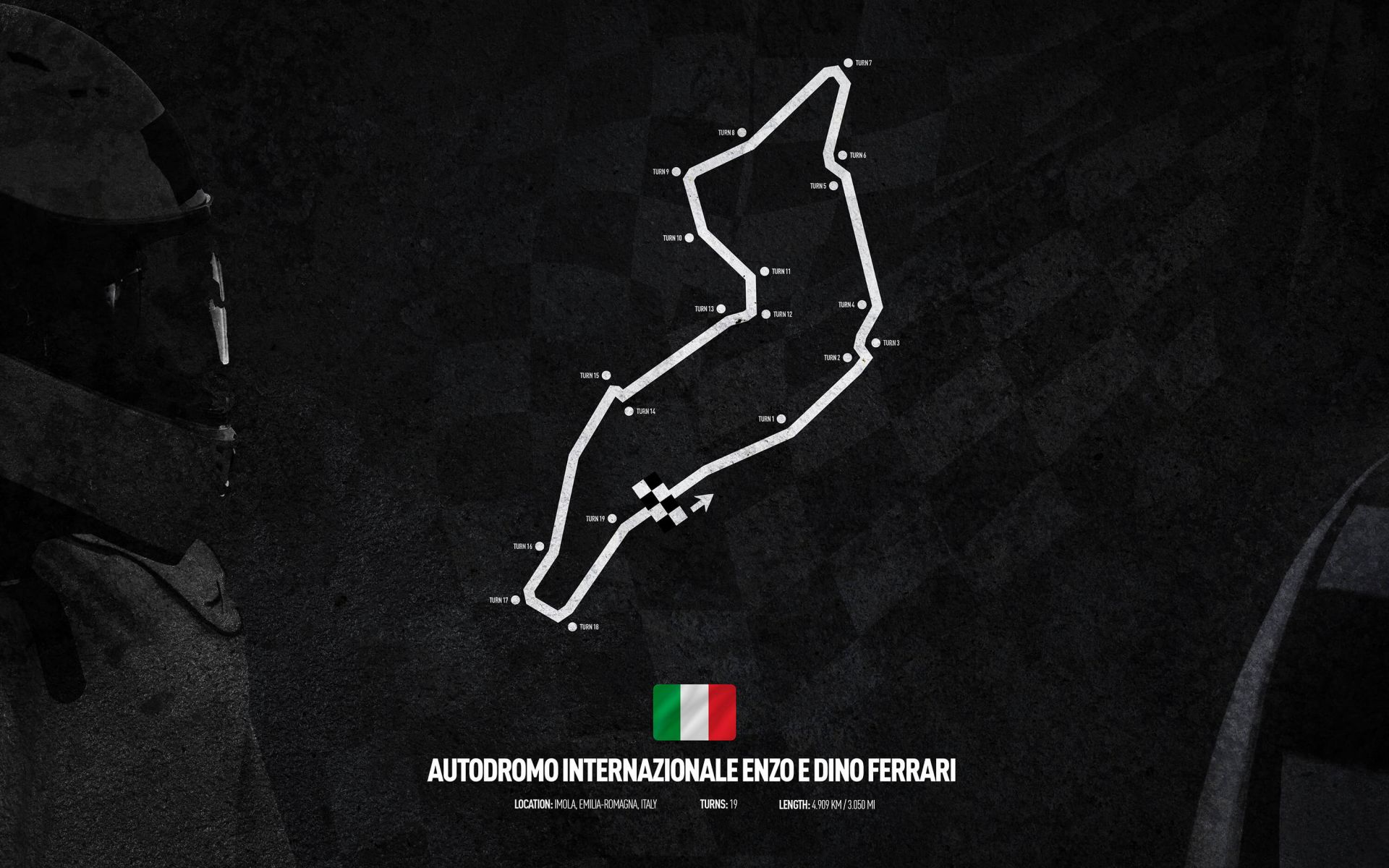 Formule 1 circuit - Imola Italy Circuit - Italy main product photo