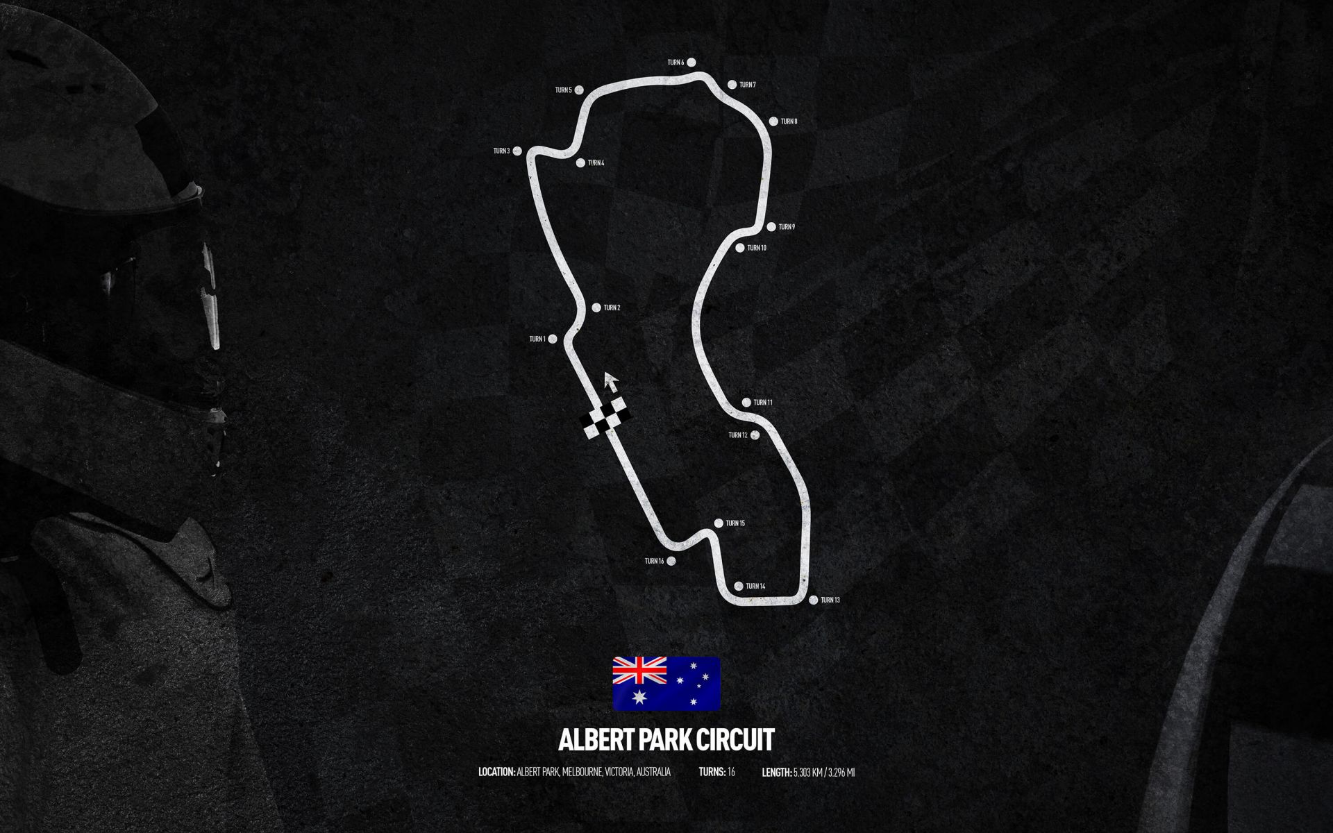 Formule 1 circuit - Albert Park Circuit - Australia main product photo