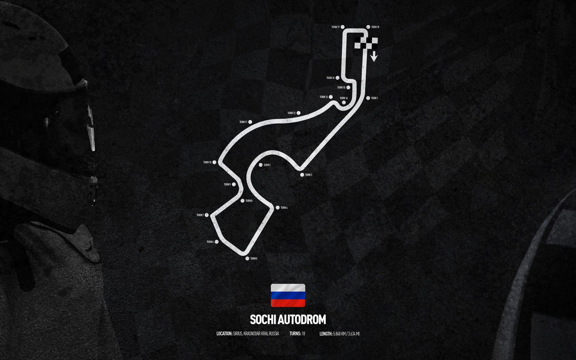 Formule 1 circuit Sochi Autodrom Russia GP Rusland Wallpaper
